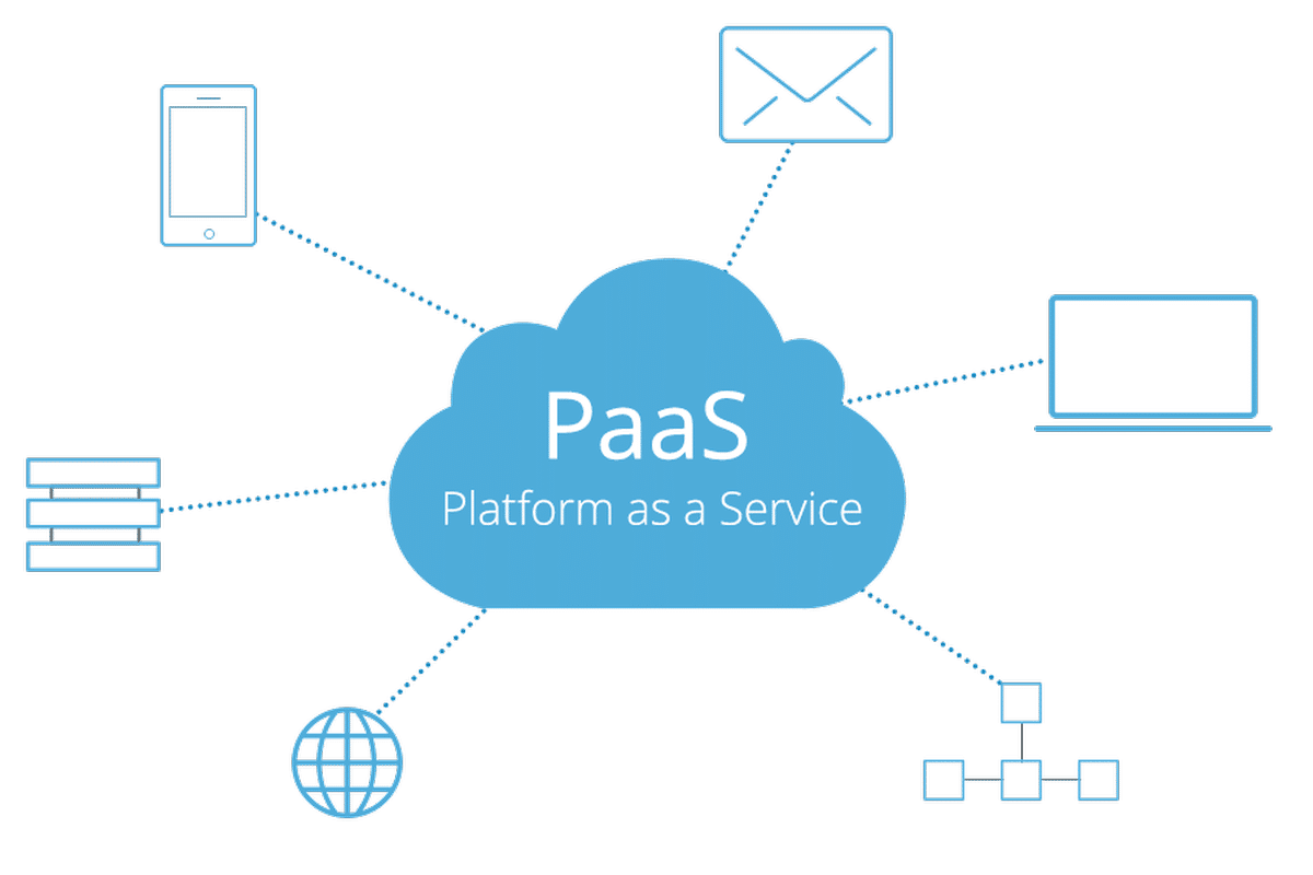 Illustration d’un service PaaS cloud