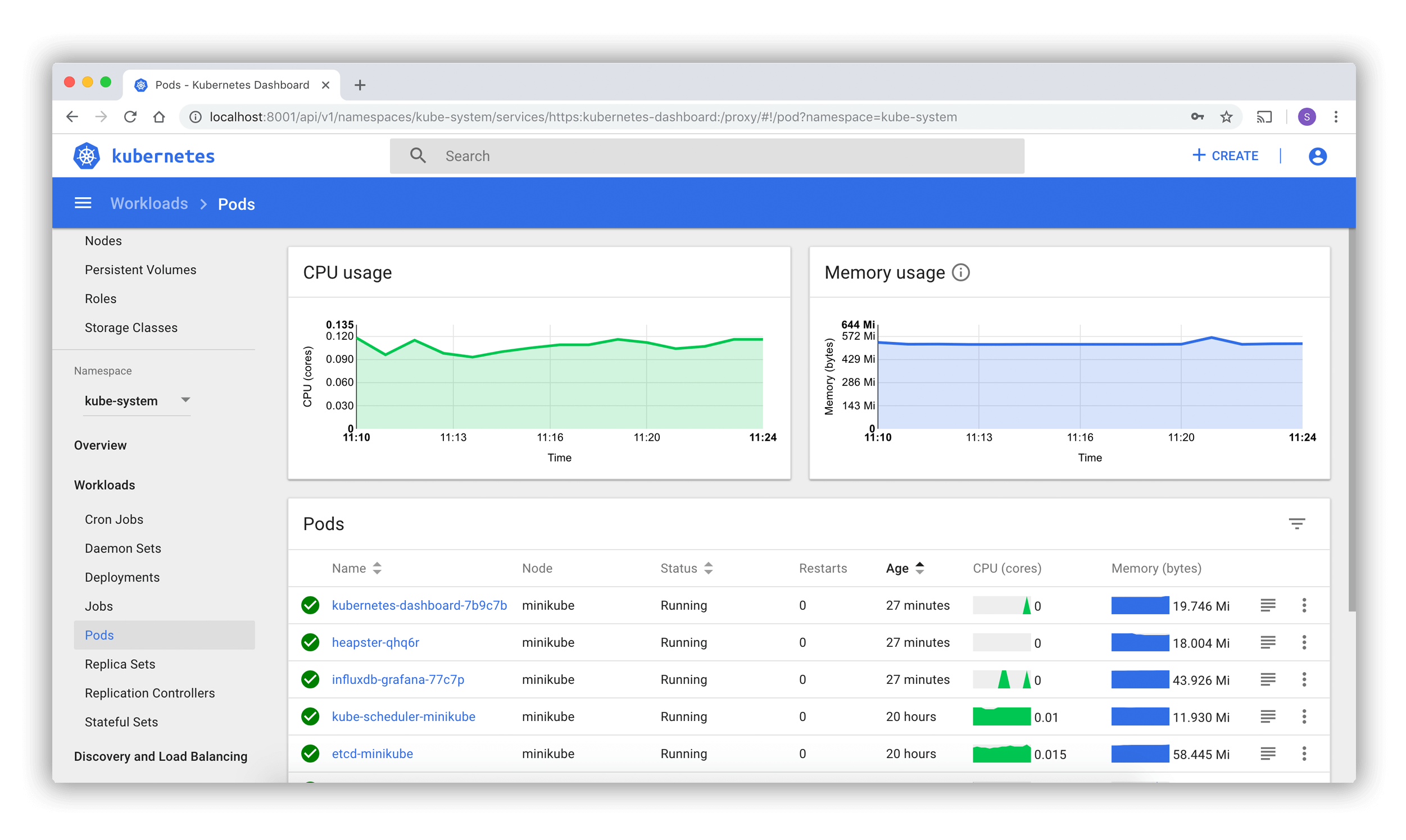 Interface du dashboard Kubernetes